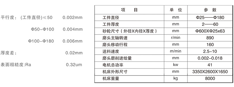 马鞍车床cw6263b说明书图片